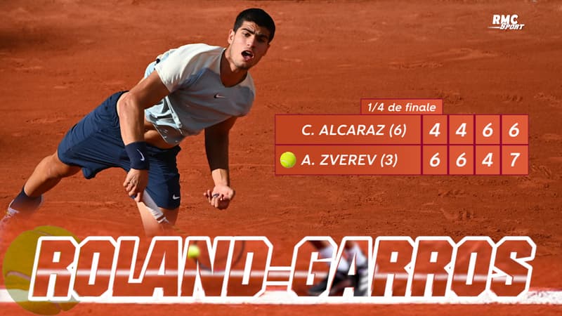 Roland-Garros : Battu par Zverev, Alcaraz se sent “prêt à remporter un Grand Chelem”
