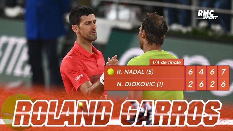 Roland-Garros : Les regrets et le fair-play de Djokovic envers Nadal