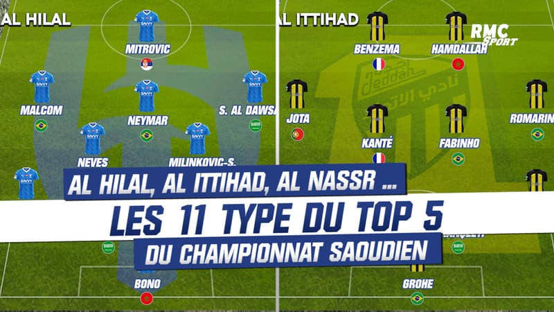 Al Hilal, Al Nassr, Al Ittihad … Les 11 type du top 5 du championnat saoudien