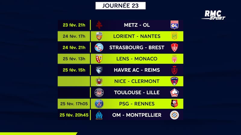 Ligue 1 : Le programme tv complet de la 23e journée avec PSG-Rennes