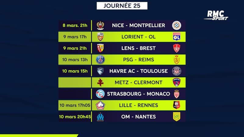 Ligue 1 : Le programme tv complet de la 25e journée avec PSG-Reims