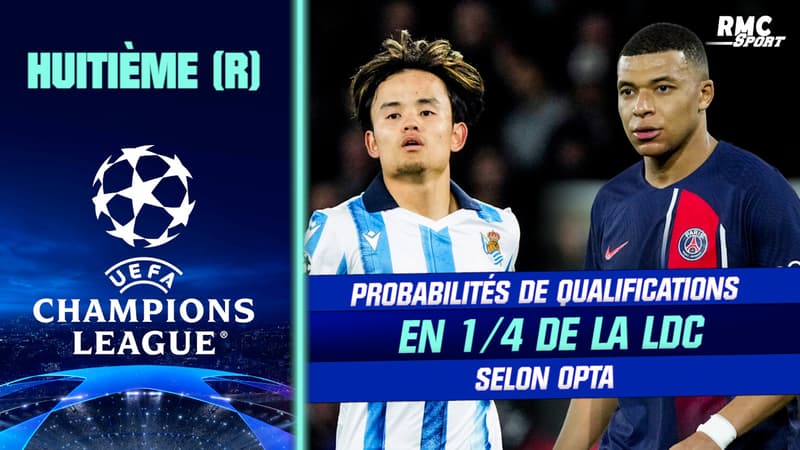 Ligue des Champions : Probabilités de qualifications en 1/4 selon Opta