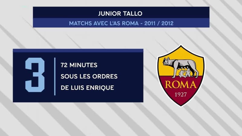 PSG: “Luis Enrique est un soldat qui meurt avec ses idées” garantit Tallo, son ex-joueur à la Roma