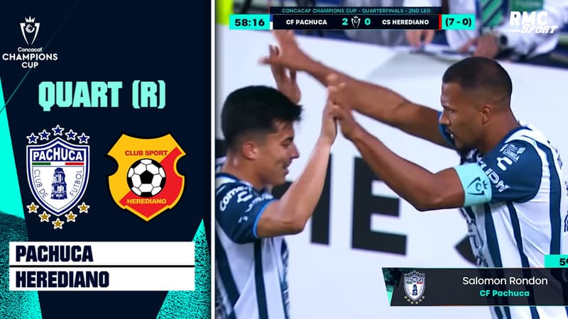 CONCACAF : Rondon encore buteur, le résumé de Pachuca – Herediano, quart retour
