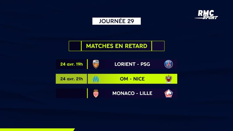 Ligue 1 : Le programme TV des matches en retard de la 29e journée