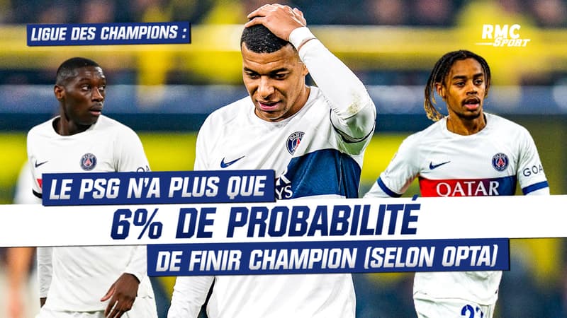 Ligue des Champions : le PSG n’a plus que 6% de probabilité de finir champion (selon Opta)