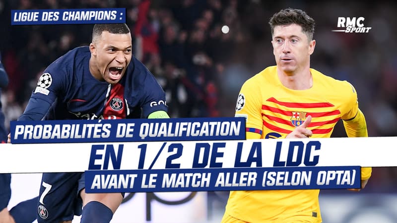 Ligue des Champions : Probabilités de qualification en 1/2 avant le match aller des 1/4 de finale (selon Opta)