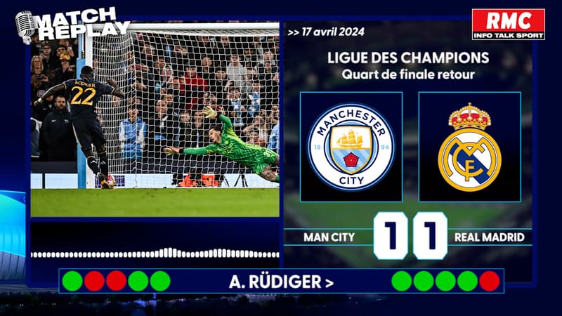 Man City 1-1 (3tab4) Real Madrid (Q) : Le goal replay RMC avec toute la séance de tirs au but
