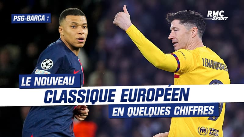 PSG – Barça : Le nouveau Classique européen en quelques chiffres