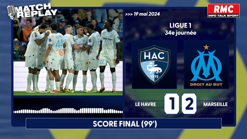 Le Havre 1-2 OM : Marseille s’impose mais dit aurevoir à l’Europe… le goal replay RMC