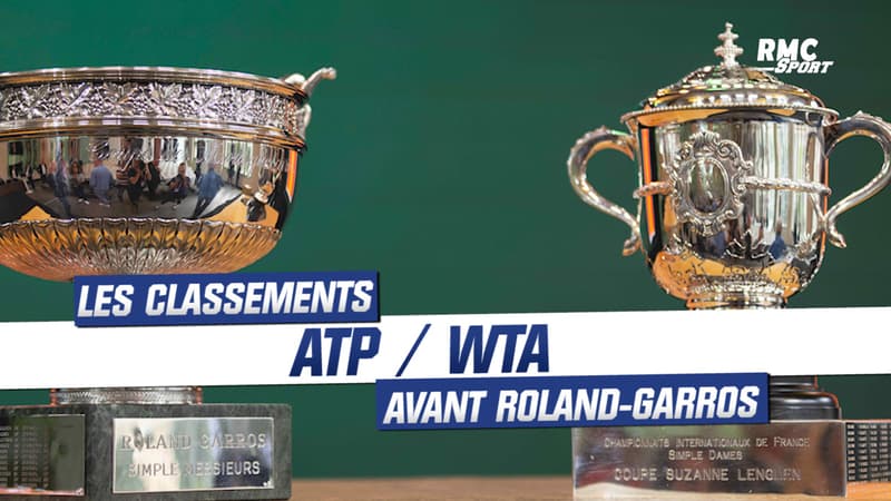 Roland-Garros : les classements ATP/WTA avant la quinzaine sur la terre battue parisienne